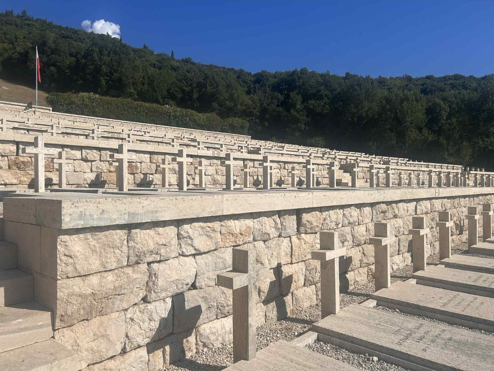 Jubileusz Młodych - Rzym 2025 - Parafia Jawiszowice św. Marcina Bpa